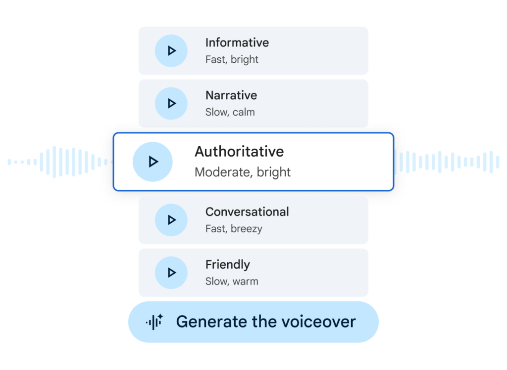 Presis - Google Vids stem geven